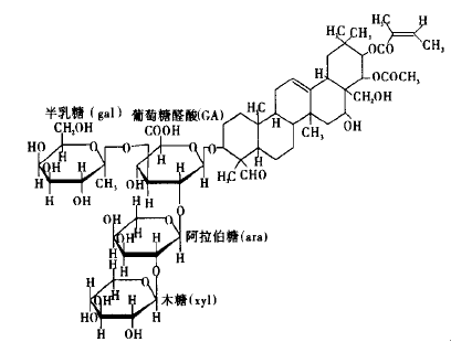 茶皂素