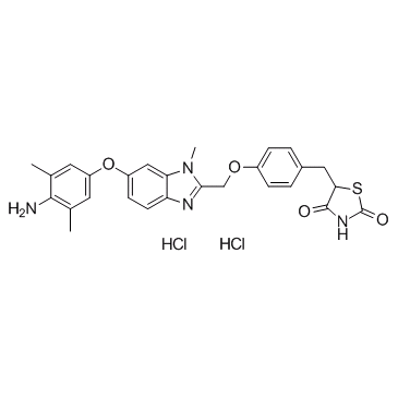 Inolitazone (dihydrochloride)