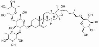 原薯蕷皂苷