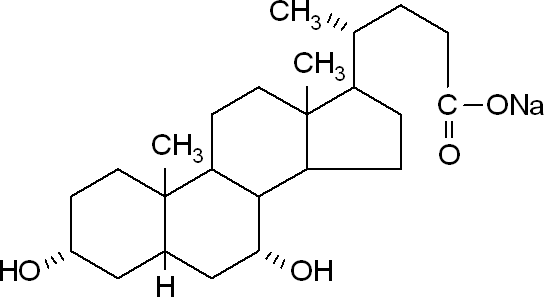 鵝去氧膽酸鈉