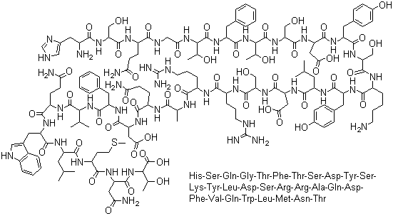 Glucagon （GLU）